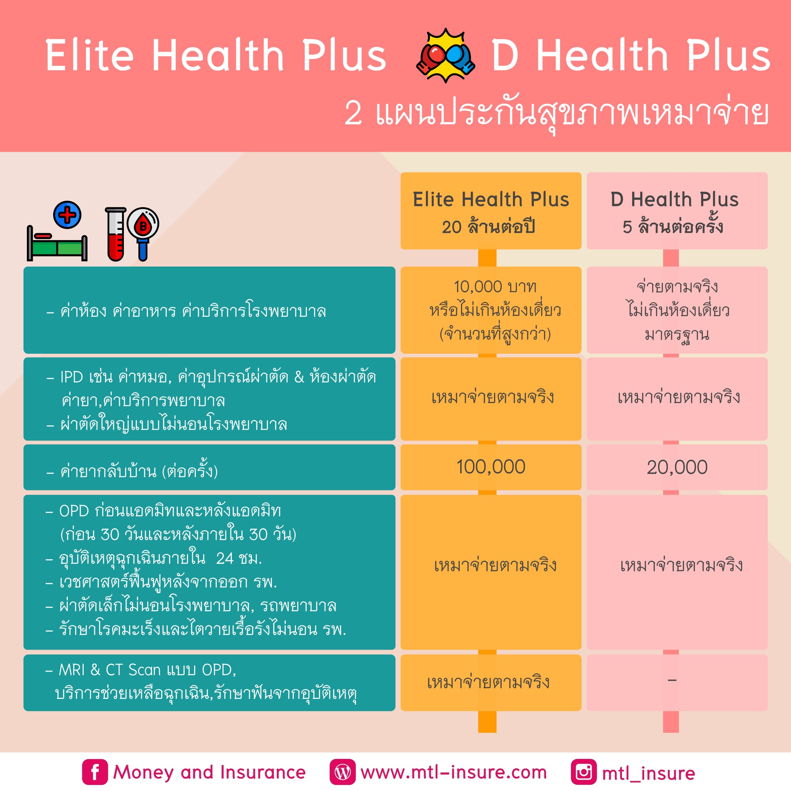 456สล็อต เว็บตรง สล็อต ฝากถอนออโต้ ไม่ผ่านเอเย่นต์ 2026