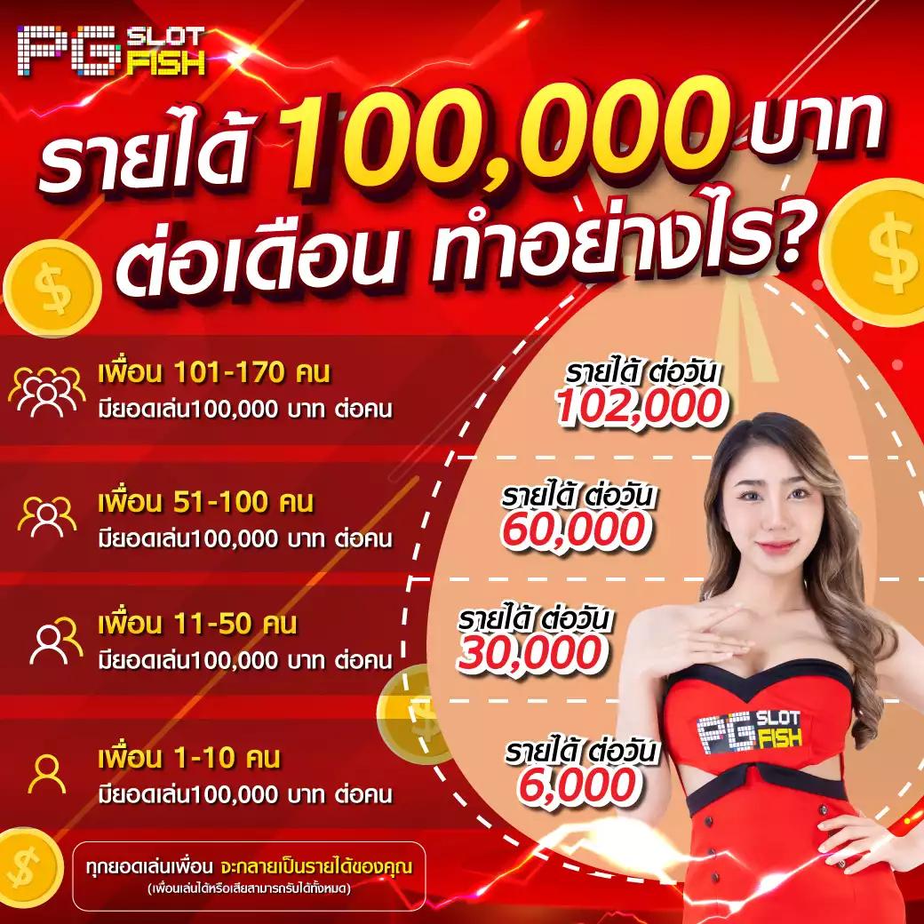 789bet เข้าสู่ระบบ เว็บตรง สล็อต ฝากถอนออโต้ ไม่ผ่านเอเย่นต์ 2026
