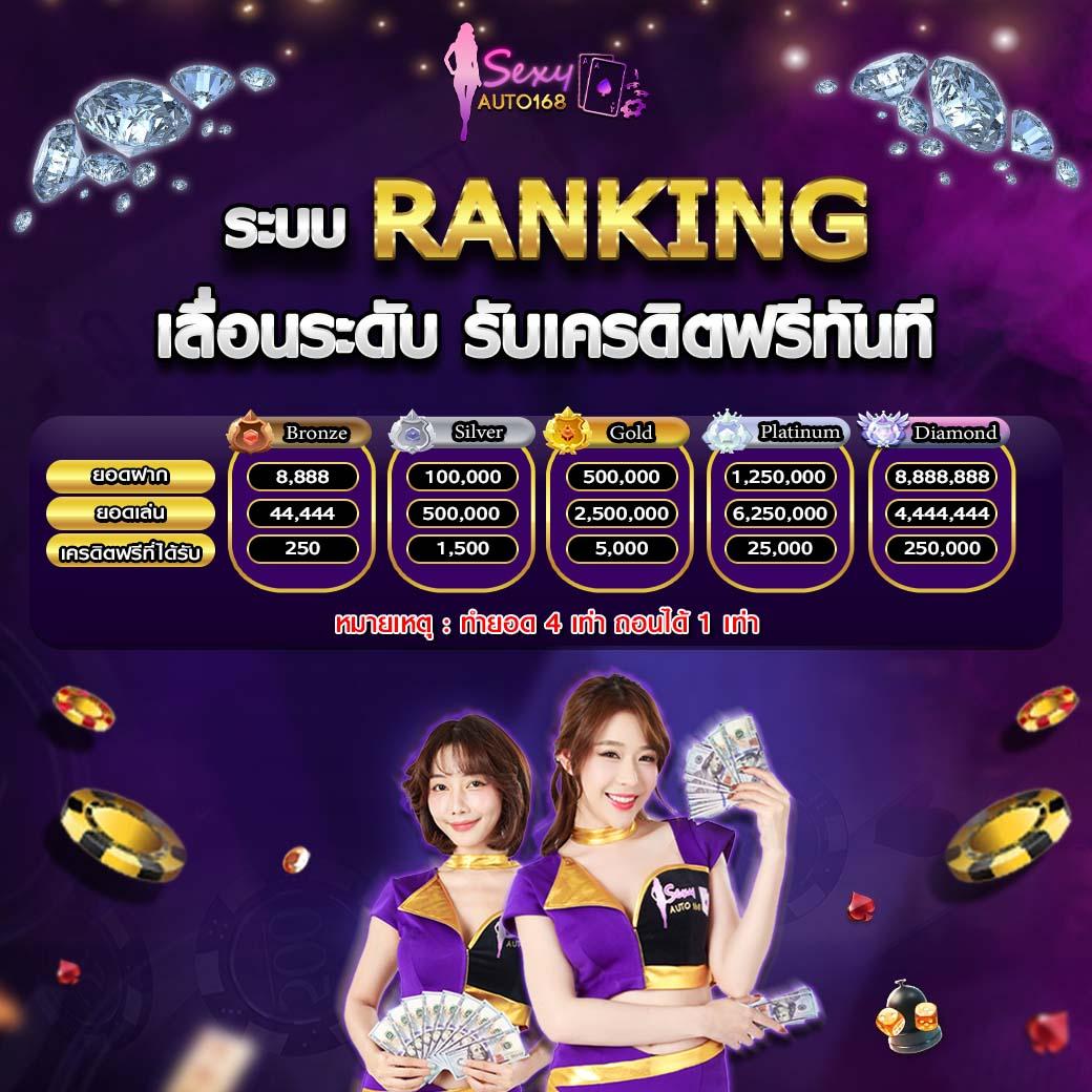 bar4sport สล็อต เว็บตรง สล็อต ฝากถอนออโต้ ไม่ผ่านเอเย่นต์ 2026