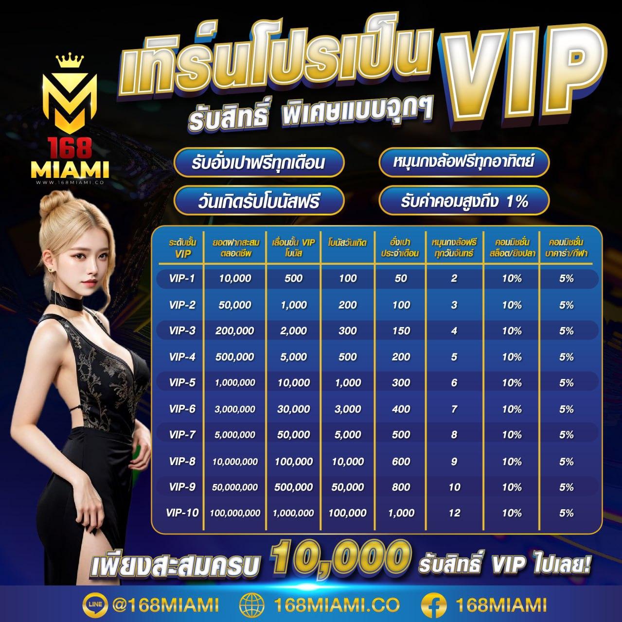 betflikbet เว็บตรง สล็อต ฝากถอนออโต้ ไม่ผ่านเอเย่นต์ 2026
