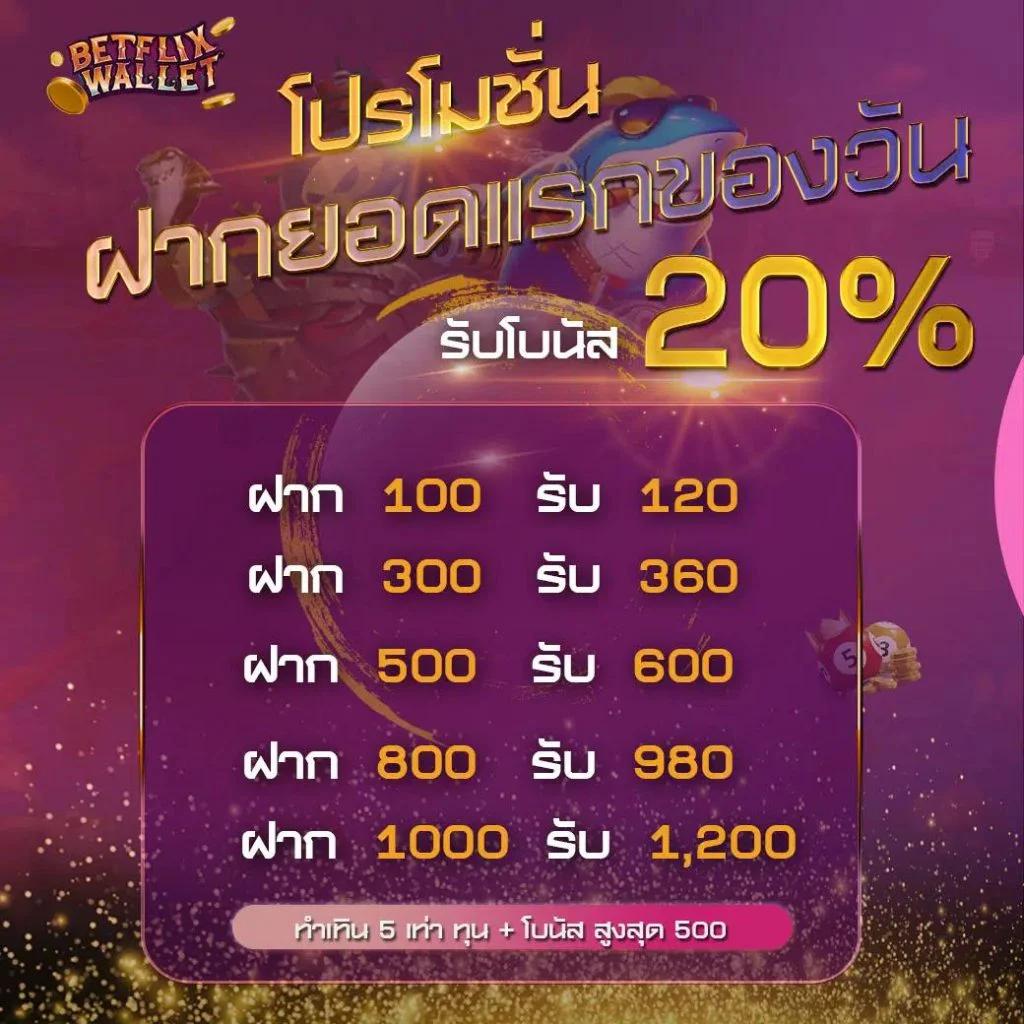 full1688 เว็บตรง สล็อต ฝากถอนออโต้ ไม่ผ่านเอเย่นต์ 2026