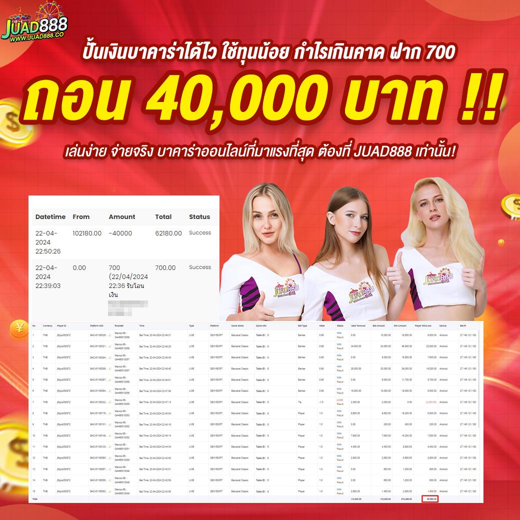 g2gสล็อตเว็บตรง เล่นสล็อตแตกง่าย เว็บตรง ฝากถอนออโต้ ไม่ผ่านเอเย่นต์ 2026
