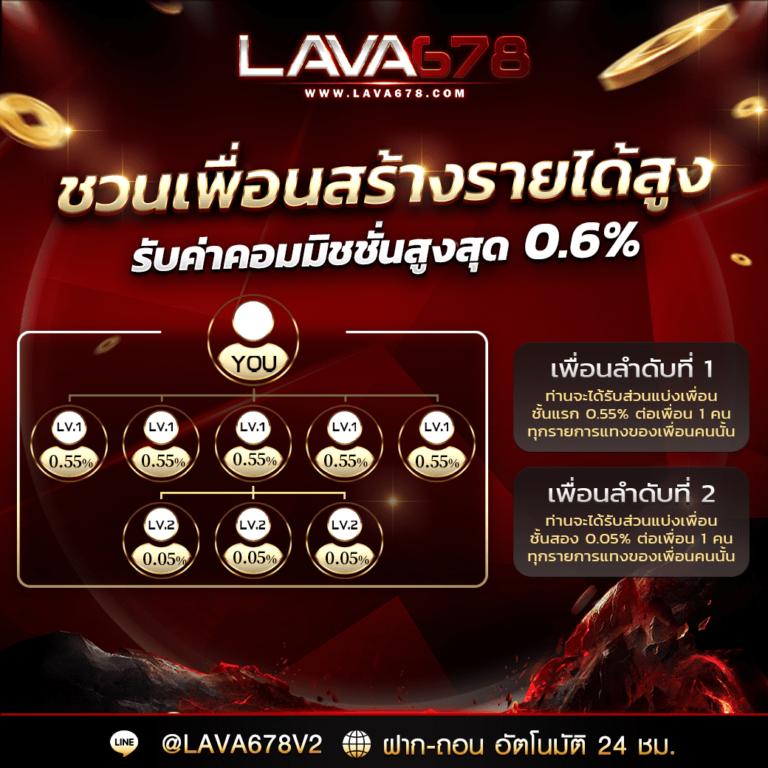 pg slot ทดลองเล่น เว็บตรง สล็อต ฝากถอนออโต้ ไม่ผ่านเอเย่นต์ 2026