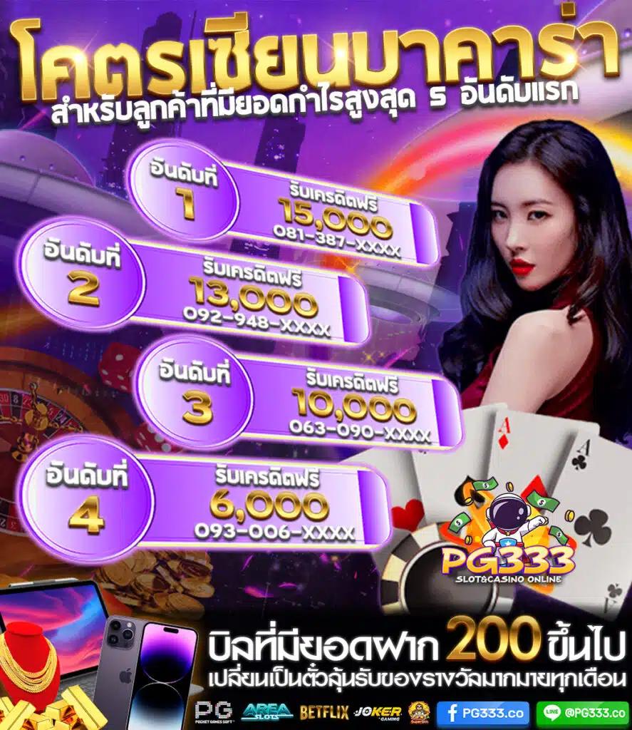 ufabet เว็บตรง รับเครดิตฟรี สล็อต ฝากถอนออโต้ เว็บตรง ไม่ผ่านเอเย่นต์ 2026