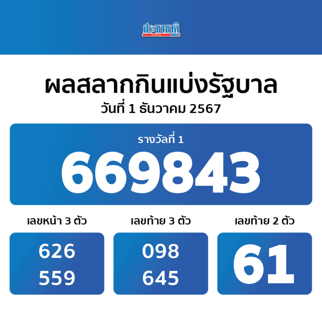 ufacr7 สล็อต เว็บตรง ฝากถอนออโต้ ไม่ผ่านเอเย่นต์ 2026