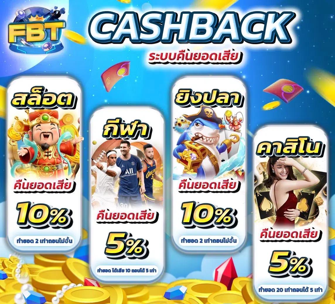 ufadeal เว็บตรง สล็อต ฝากถอนออโต้ ไม่ผ่านเอเย่นต์ 2026