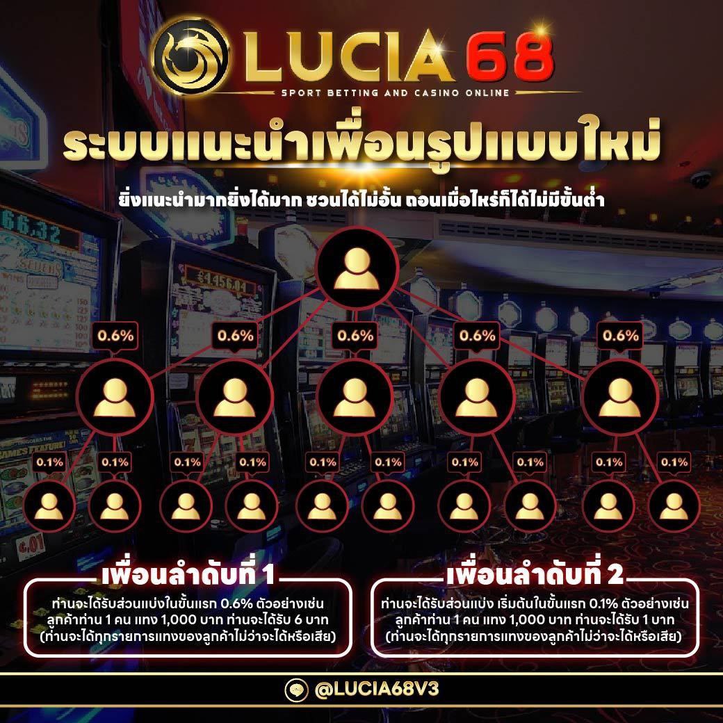 จ่ายไว jaywii เข้าสู่ระบบ เว็บตรง สล็อต ฝากถอนออโต้ 2026