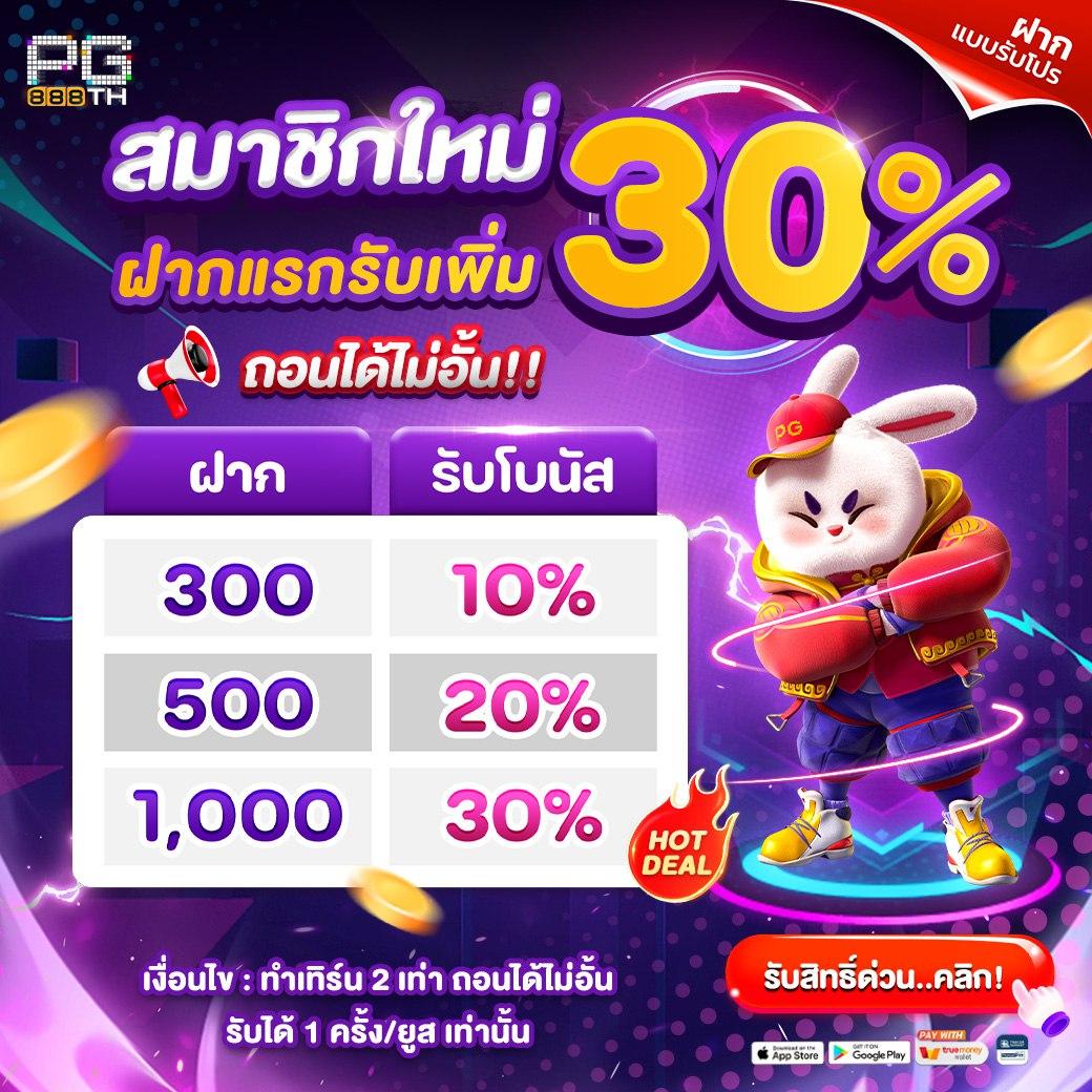 ชุมชนสล็อต เว็บตรง สล็อต ฝากถอนออโต้ ไม่ผ่านเอเย่นต์ 2026