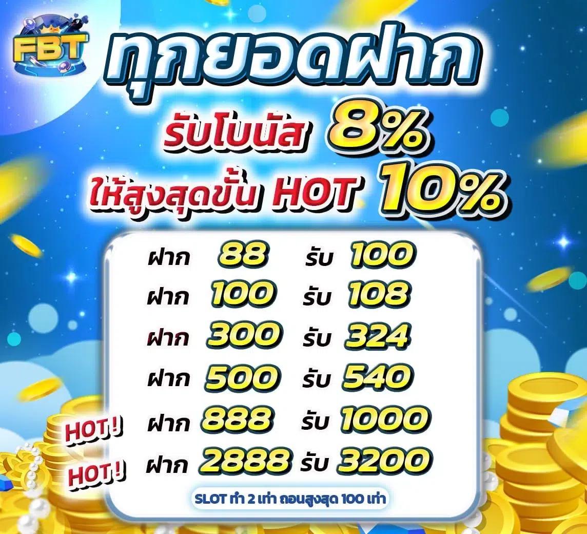 ตรวจหวยลาววันนี้ ล่าสุด 2567 เว็บตรง สล็อต ฝากถอนออโต้ ไม่ผ่านเอเย่นต์ 2026