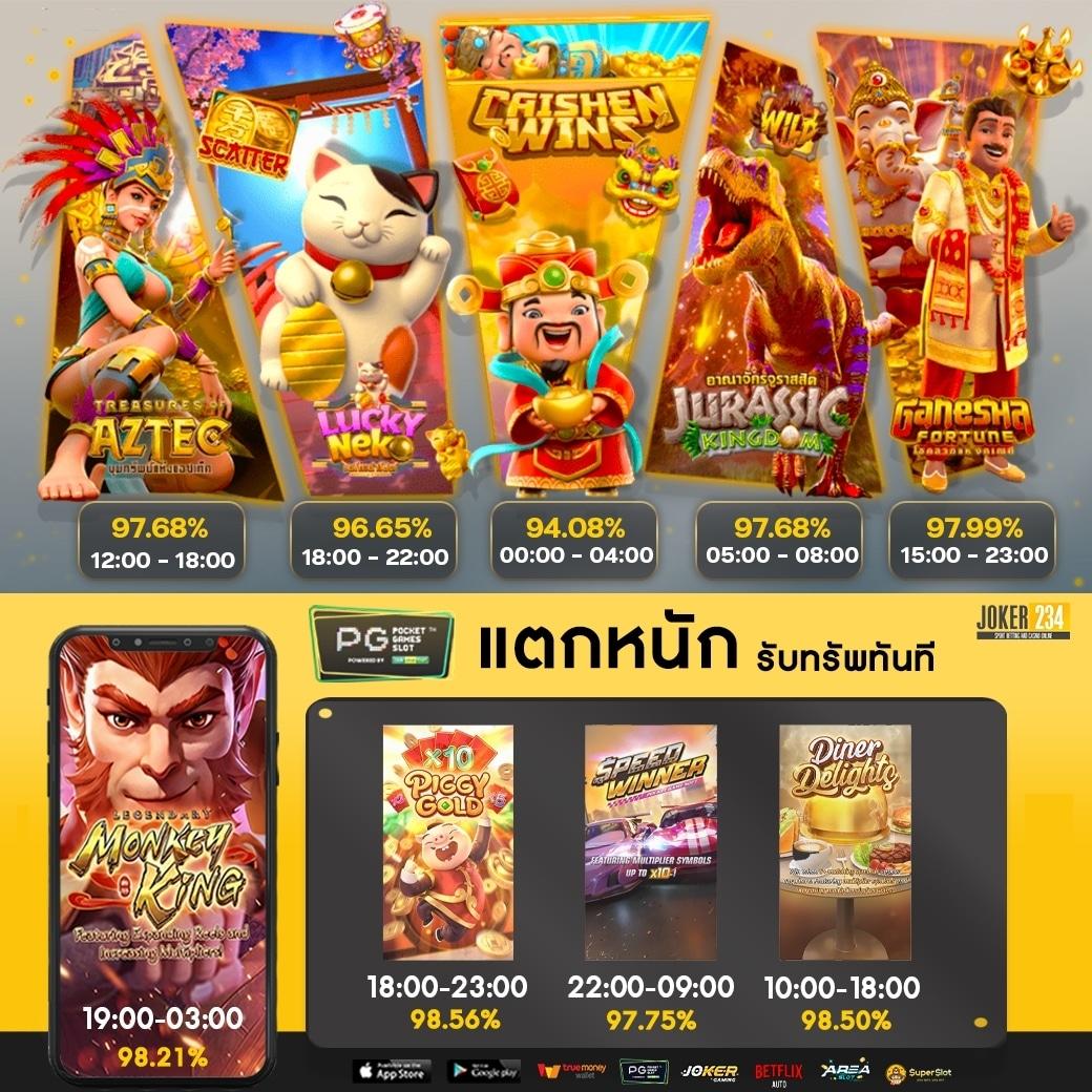 ทางเข้าjoker123 เว็บตรง สล็อต ฝากถอนออโต้ ไม่ผ่านเอเย่นต์ 2026