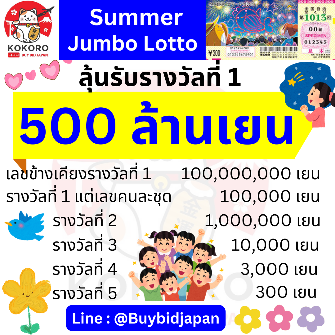 ฝาก2รับ100 เว็บตรง สล็อต ฝากถอนออโต้ ไม่ผ่านเอเย่นต์ 2026