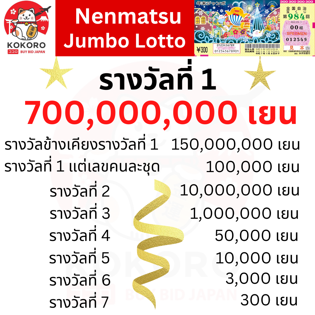 ยูฟ่าเบทเว็บตรง เว็บตรงสล็อต ฝากถอนออโต้ ไม่ผ่านเอเย่นต์ 2026