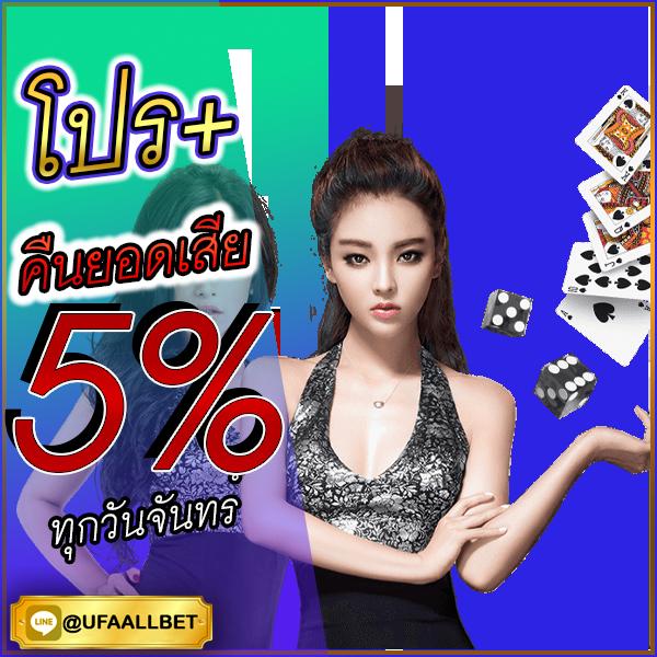ร่ำรวย123 เว็บตรงสล็อต ฝากถอนออโต้ไม่ผ่านเอเย่นต์ 2026