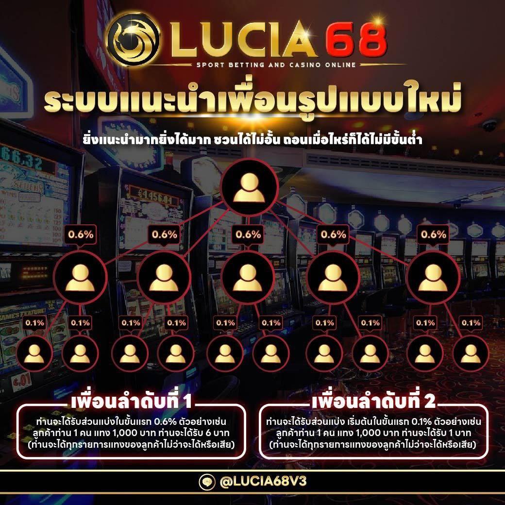 หวยฮานอยออกอะไร เว็บตรง สล็อต ฝากถอนออโต้ ไม่ผ่านเอเย่นต์ 2026