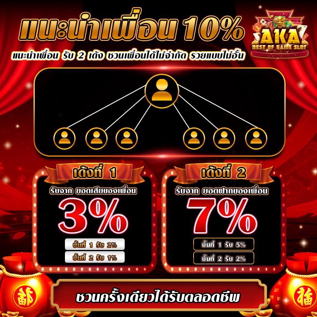หวานหมู569 เว็บตรง สล็อต ฝากถอนออโต้ ไม่ผ่านเอเย่นต์ 2026