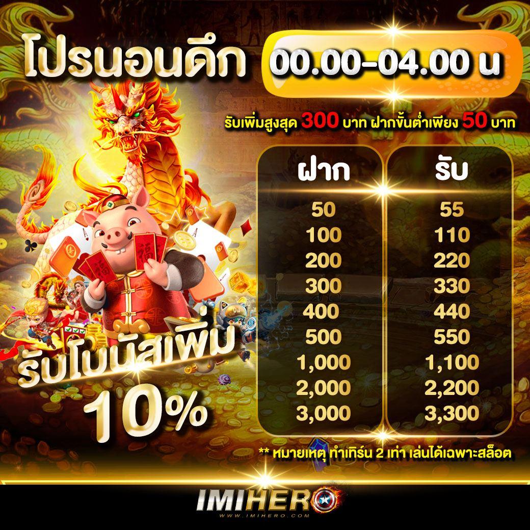 เบทฟิก168 เว็บตรง สล็อต ฝากถอนออโต้ ไม่ผ่านเอเย่นต์ 2026