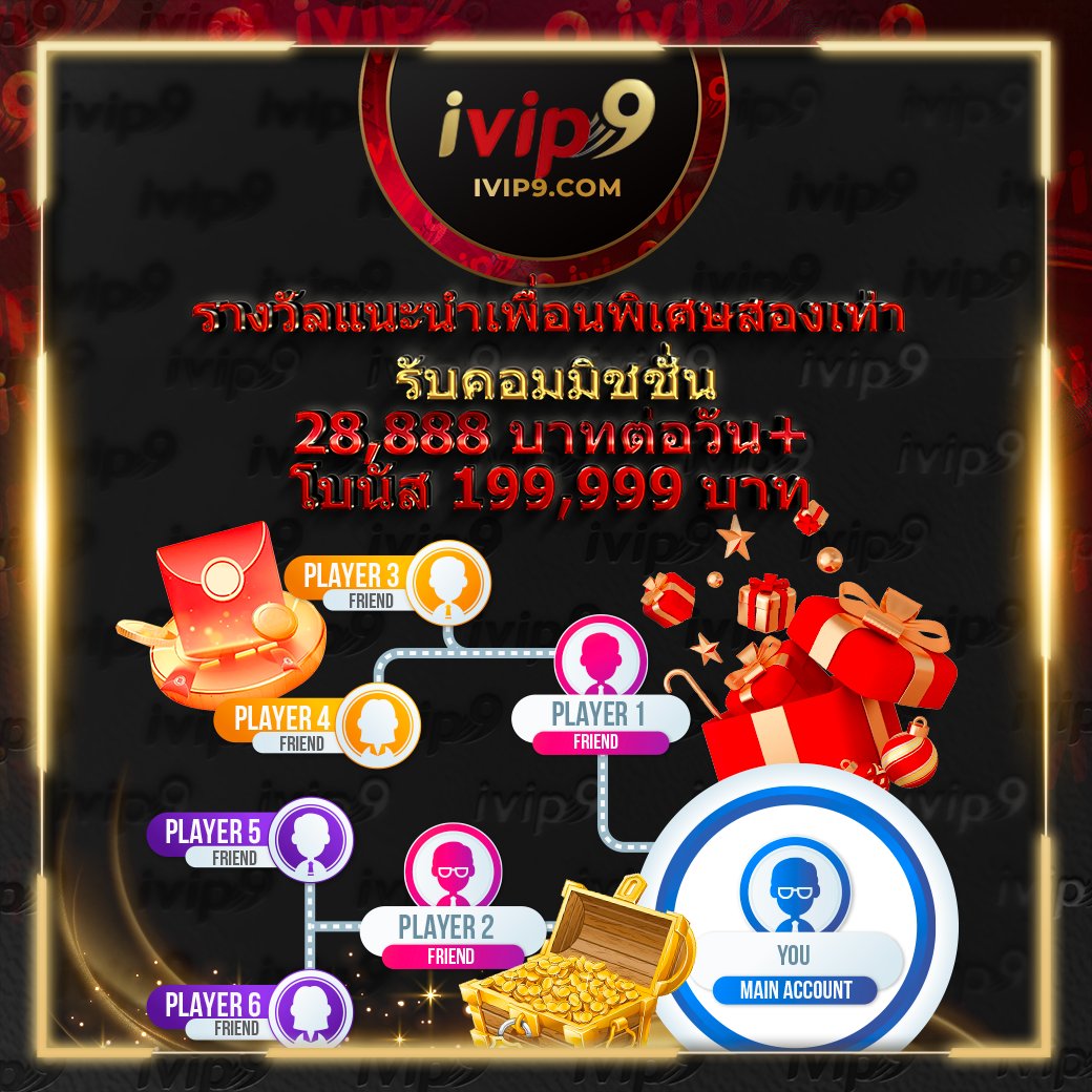 เว็บหวยออนไลน์ 888 เว็บตรง หวย สล็อต ฝากถอนออโต้ ไม่ผ่านเอเย่นต์ 2026