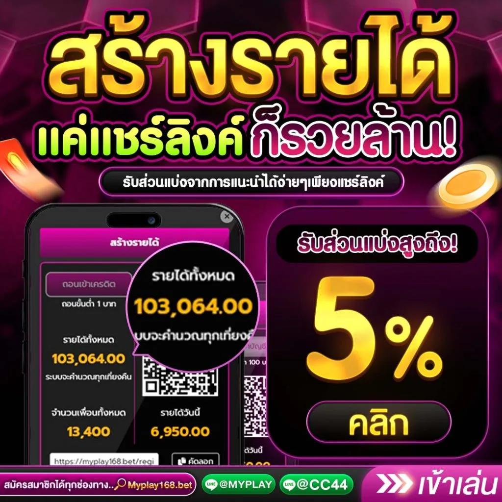 โค้ดเครดิตฟรีไม่ต้องแชร์ เว็บตรง สล็อต ฝากถอนออโต้ ไม่ผ่านเอเย่นต์ 2026